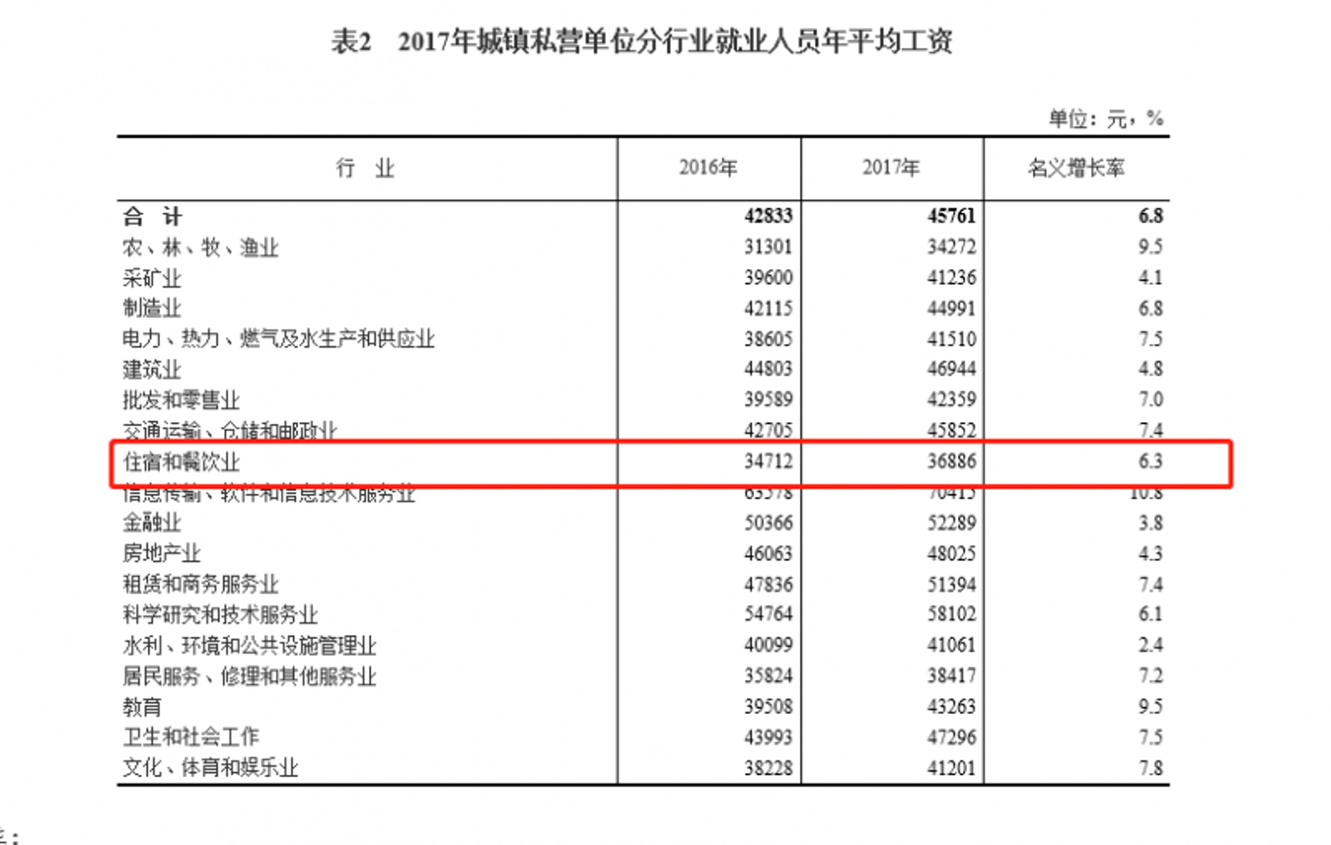 知多少商标代理
